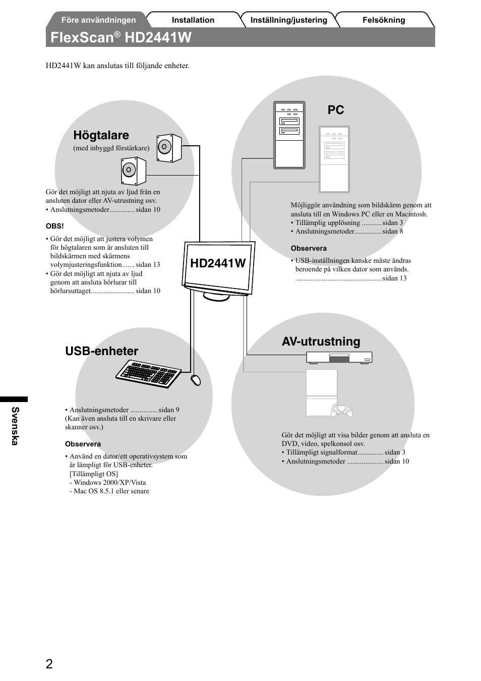 Flexscan, Hd2441w, Högtalare | Usb-enheter, Hd2441w av-utrustning | Eizo FlexScan HD2441W User Manual | Page 84 / 148