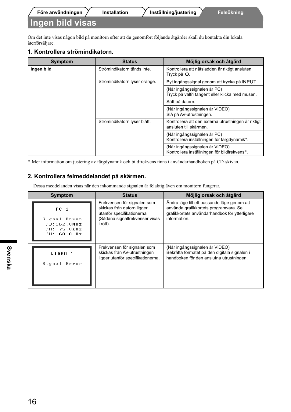 Ingen bild visas, Svenska, Kontrollera strömindikatorn | Kontrollera felmeddelandet på skärmen | Eizo FlexScan HD2441W User Manual | Page 98 / 148