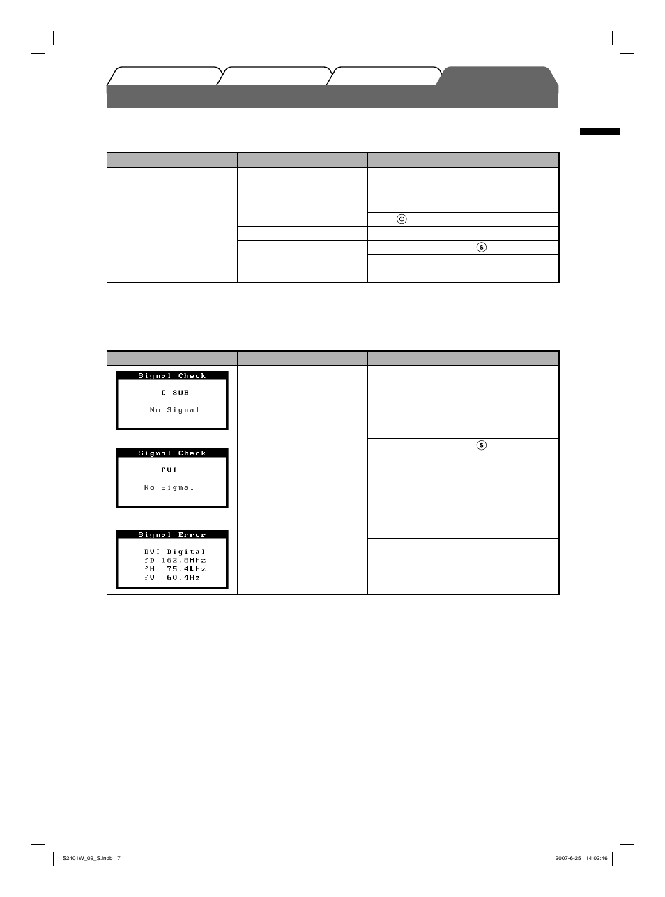 No-picture problem | Eizo FlexScan S2401W User Manual | Page 9 / 76