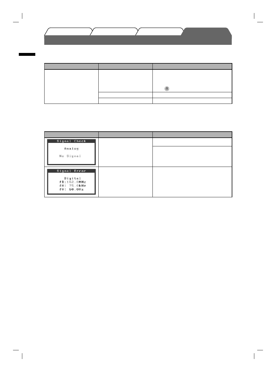 No-picture problem | Eizo FlexScan S1731 User Manual | Page 10 / 76