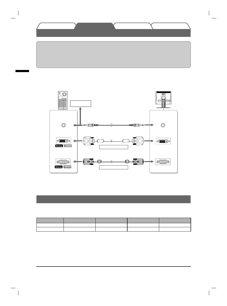 Kabeln anschließen, Kompatible aufl ösungen/bildwiederholfrequenzen | Eizo FlexScan S1731 User Manual | Page 14 / 76
