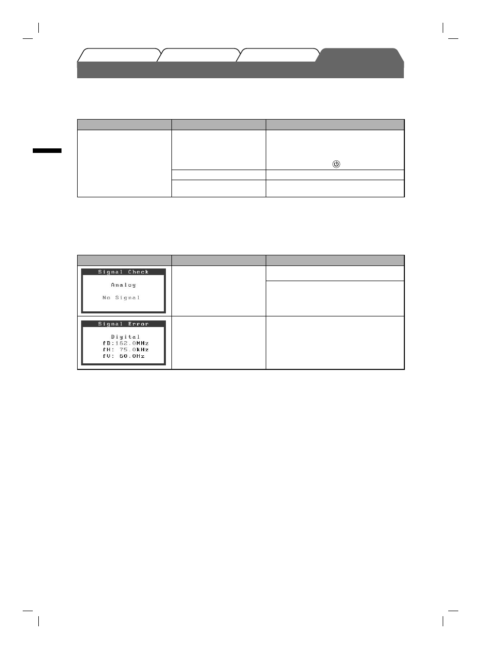 Problem: kein bild | Eizo FlexScan S1731 User Manual | Page 18 / 76