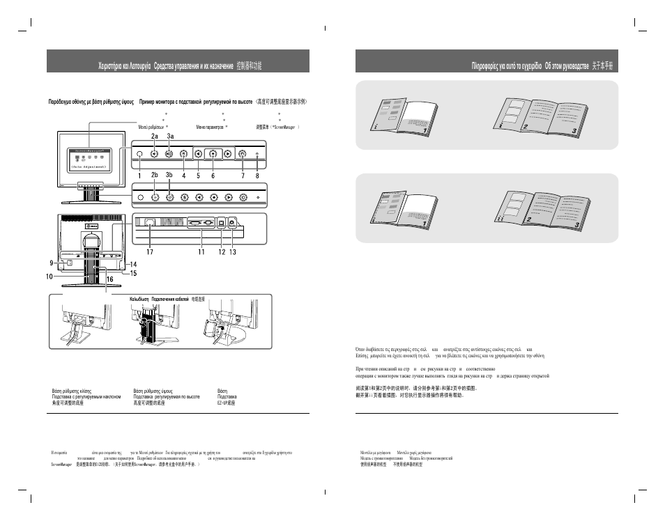 Ii iii | Eizo FlexScan S1731 User Manual | Page 2 / 76