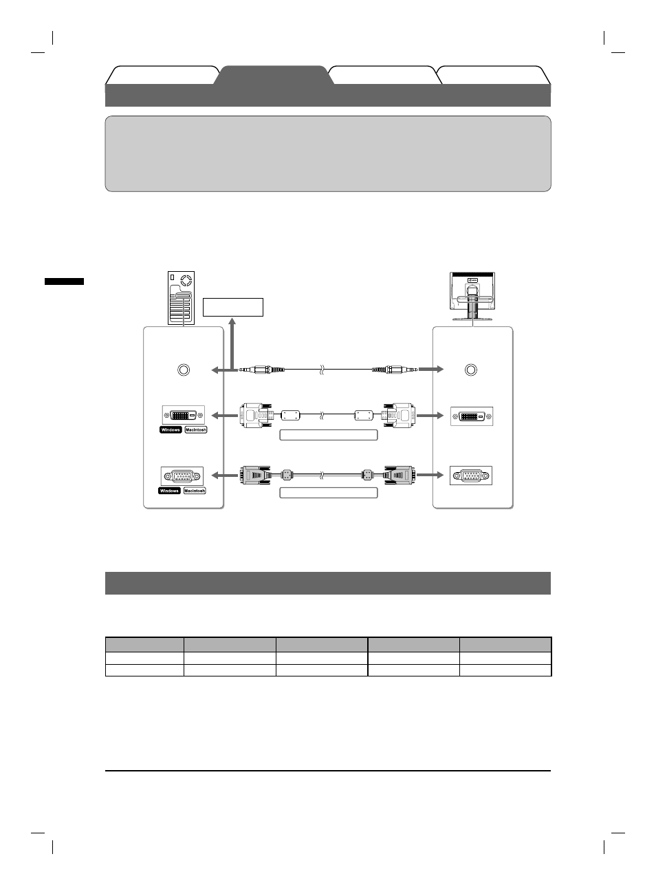 Branchement des câbles, Résolutions/fréquences compatibles | Eizo FlexScan S1731 User Manual | Page 22 / 76