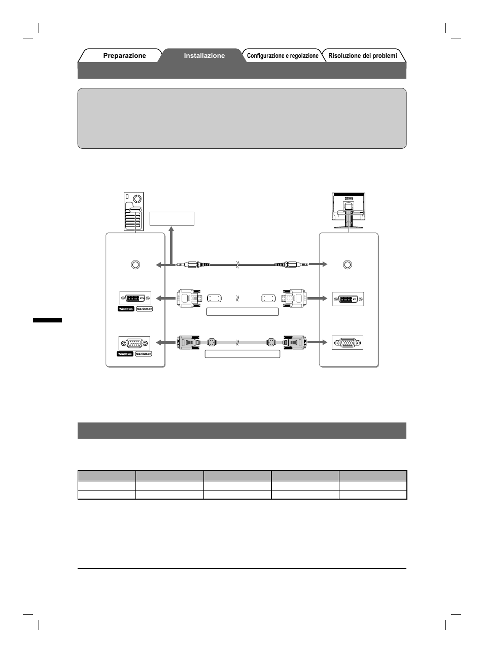 Collegamento dei cavi, Risoluzioni/frequenze compatibili | Eizo FlexScan S1731 User Manual | Page 38 / 76