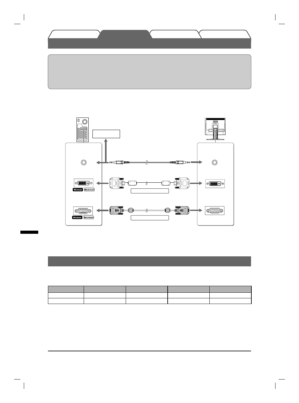 Att ansluta kablarna, Kompatibla upplösningar/frekvenser | Eizo FlexScan S1731 User Manual | Page 46 / 76