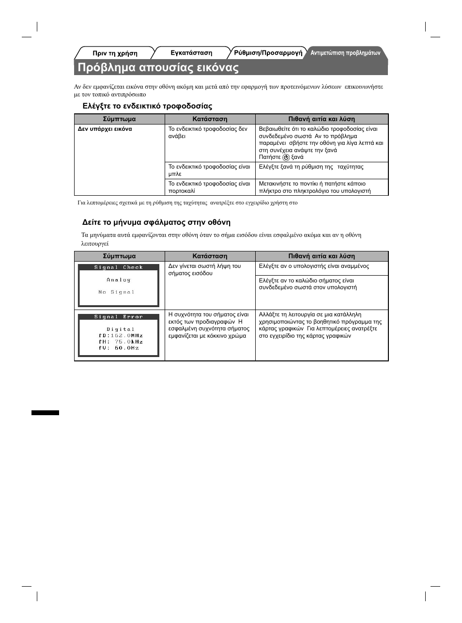 Πρόβλημα απουσίας εικόνας | Eizo FlexScan S1731 User Manual | Page 58 / 76