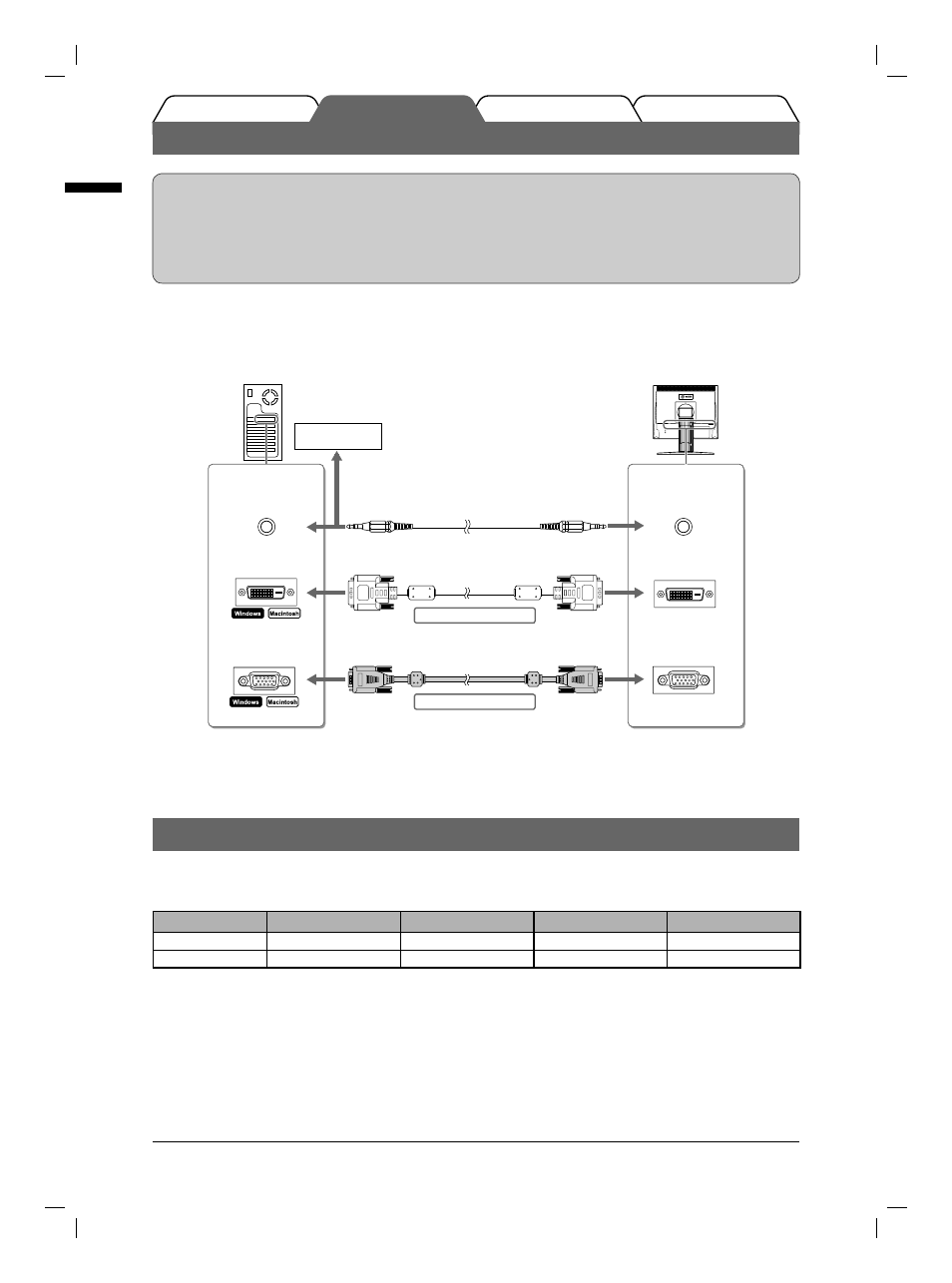 Connecting cables, Compatible resolutions/frequencies | Eizo FlexScan S1731 User Manual | Page 6 / 76