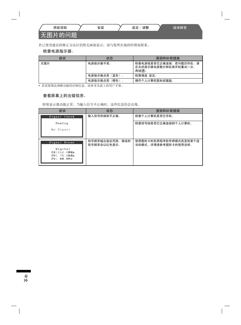 Eizo FlexScan S1731 User Manual | Page 74 / 76