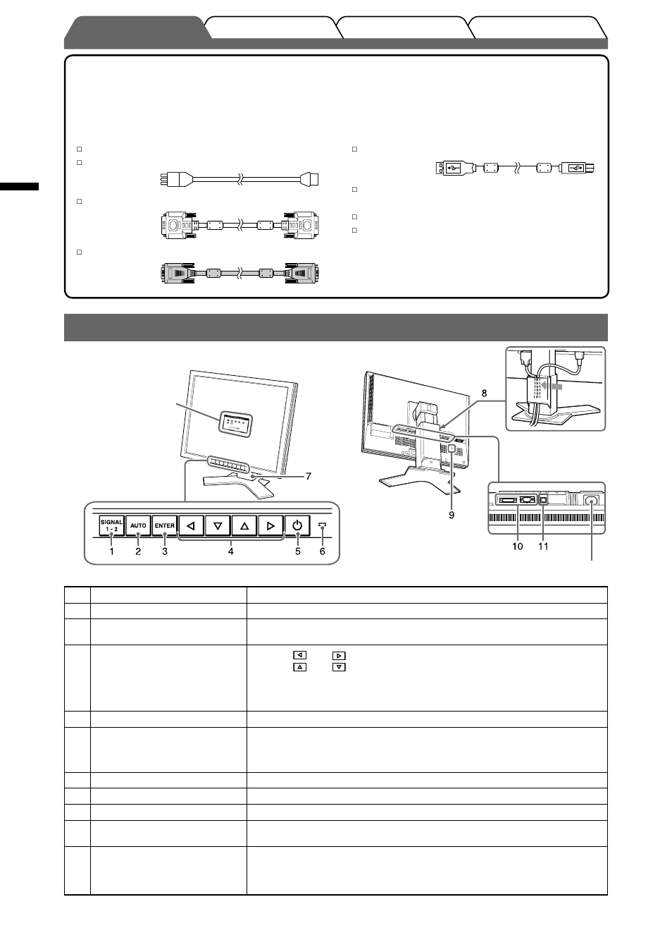Bedienelemente und funktionen, Deutsch | Eizo FlexScan S2000 User Manual | Page 10 / 60