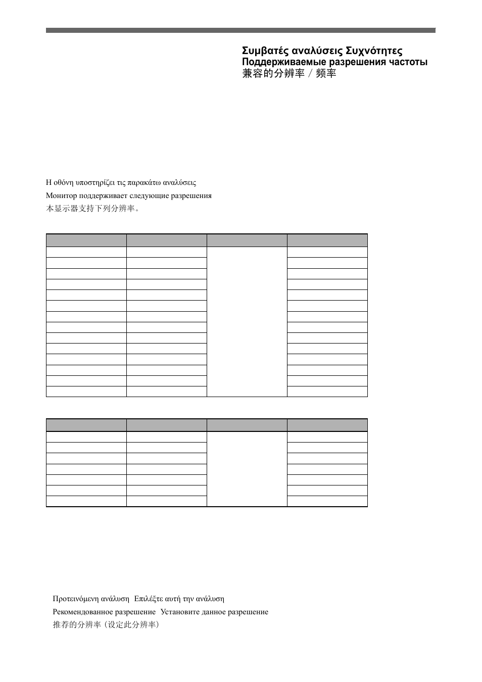 Analog input, Digital input | Eizo FlexScan S2000 User Manual | Page 2 / 60