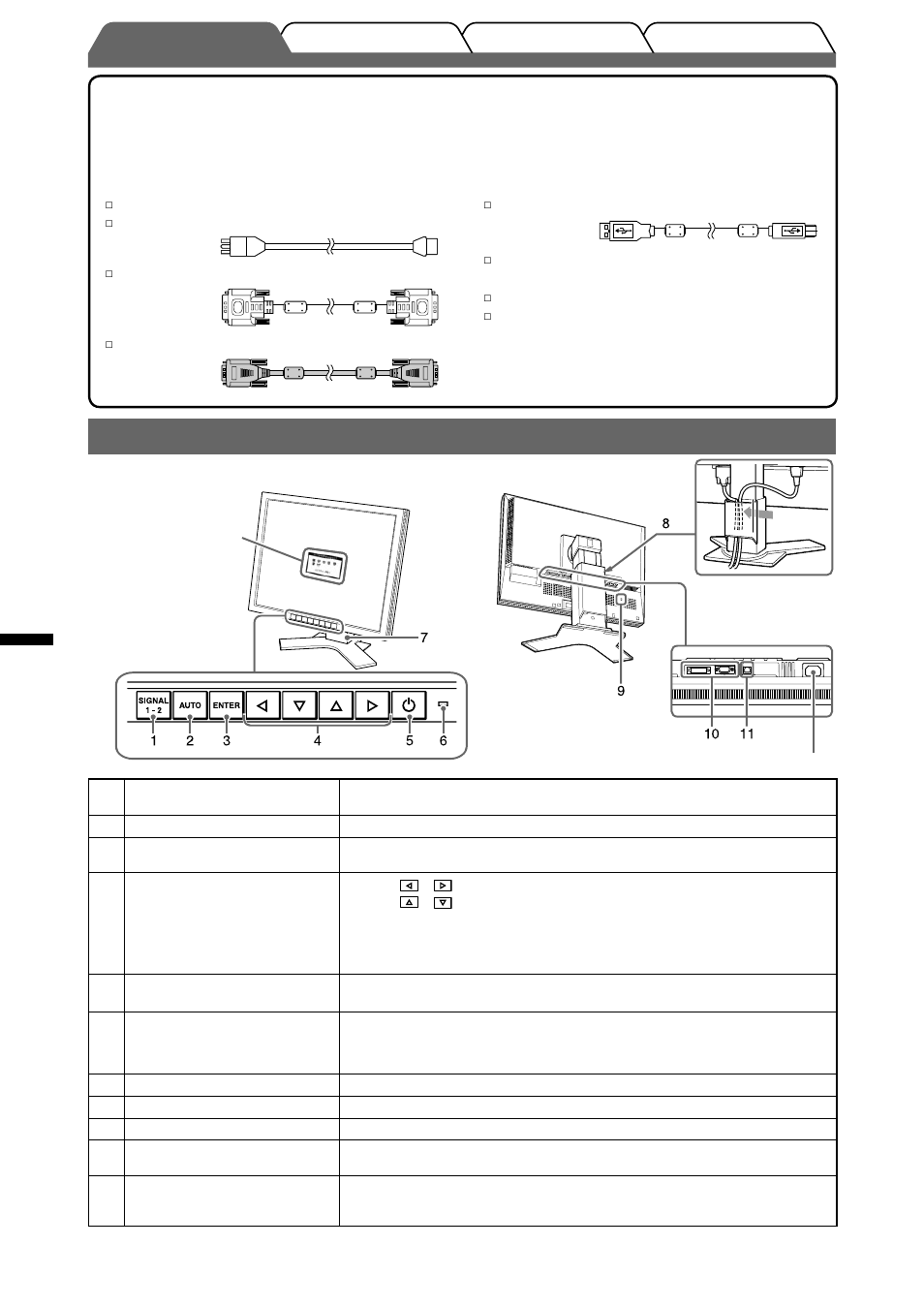 Comandi e funzioni, Italiano | Eizo FlexScan S2000 User Manual | Page 28 / 60