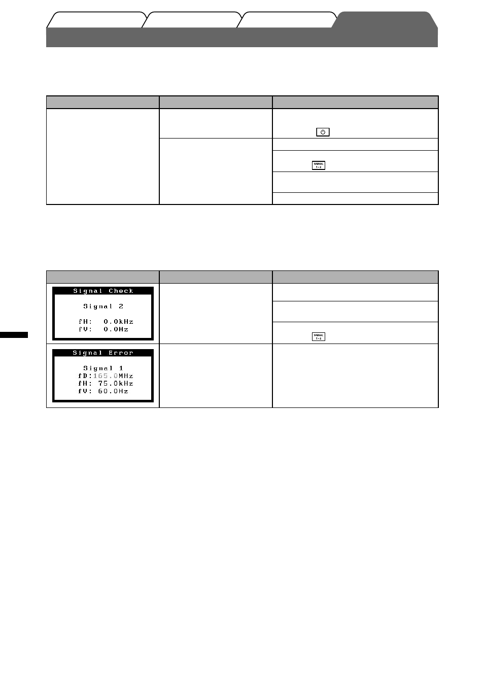 Problema nessuna immagine | Eizo FlexScan S2000 User Manual | Page 32 / 60