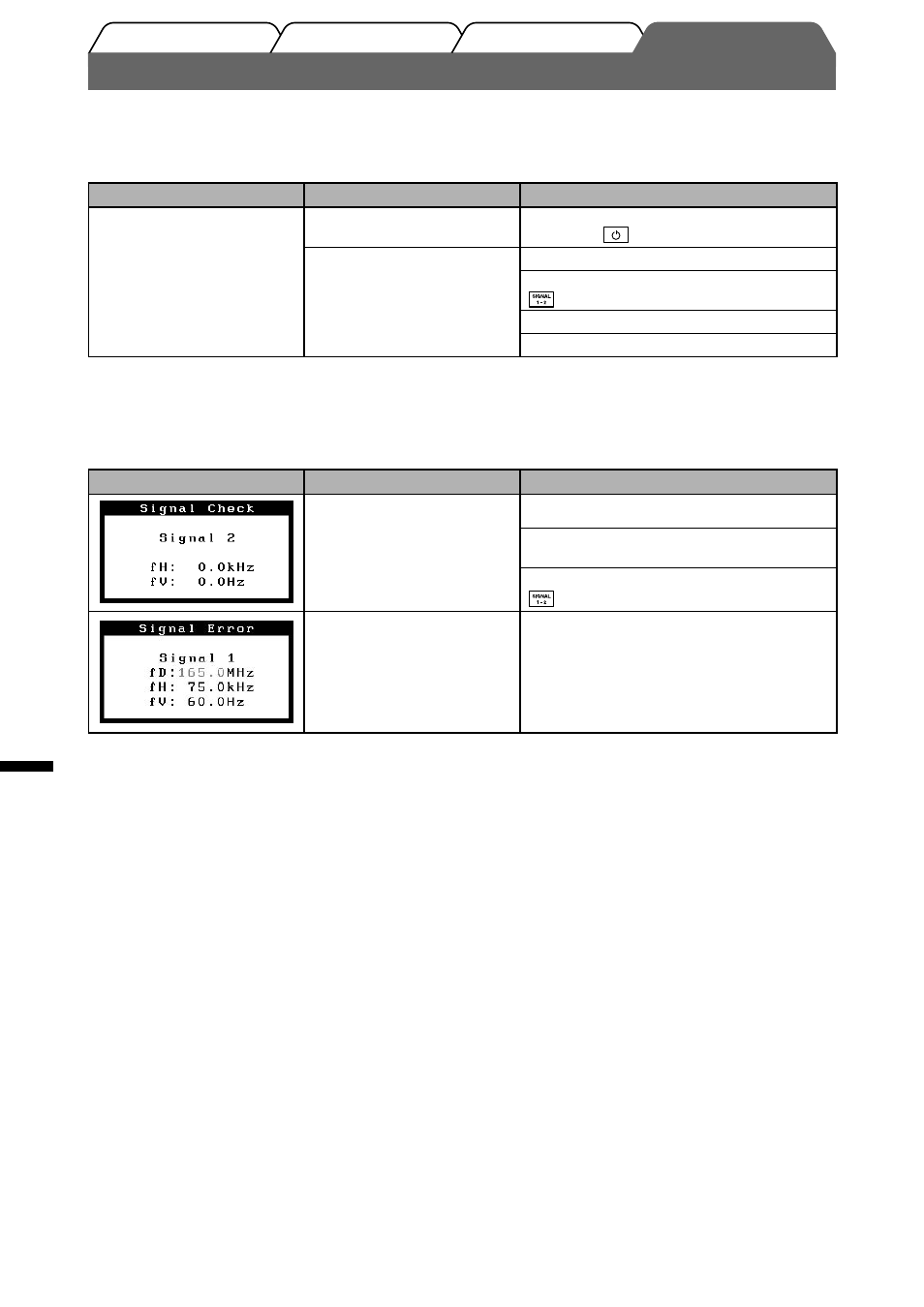 Ingen bild visas | Eizo FlexScan S2000 User Manual | Page 38 / 60
