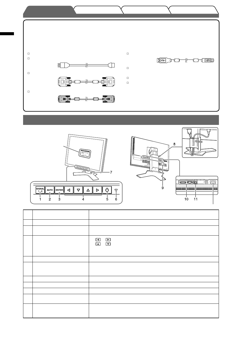 Controls and functions, English | Eizo FlexScan S2000 User Manual | Page 4 / 60