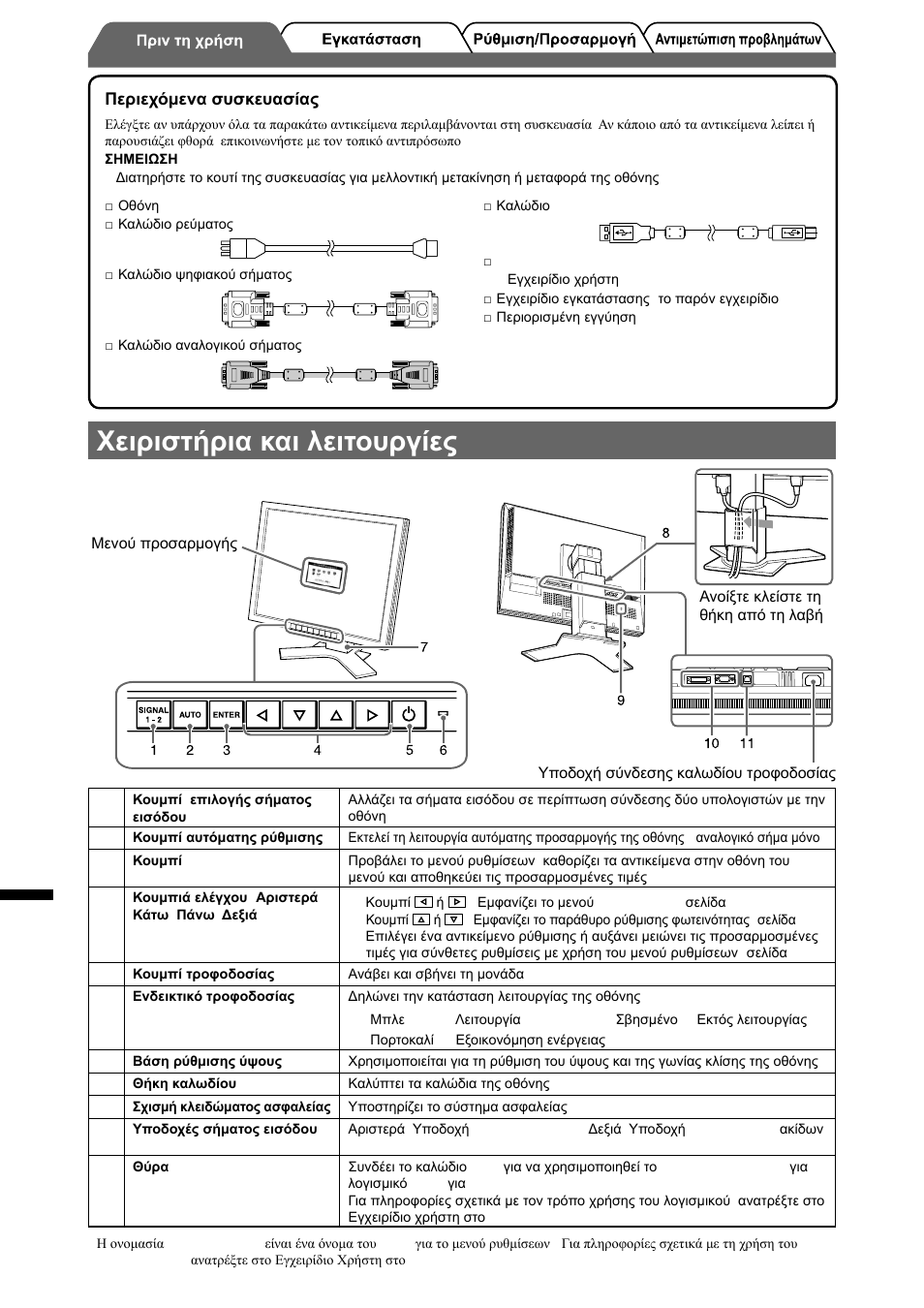 Χειριστήρια και λειτουργίες, Greece | Eizo FlexScan S2000 User Manual | Page 40 / 60