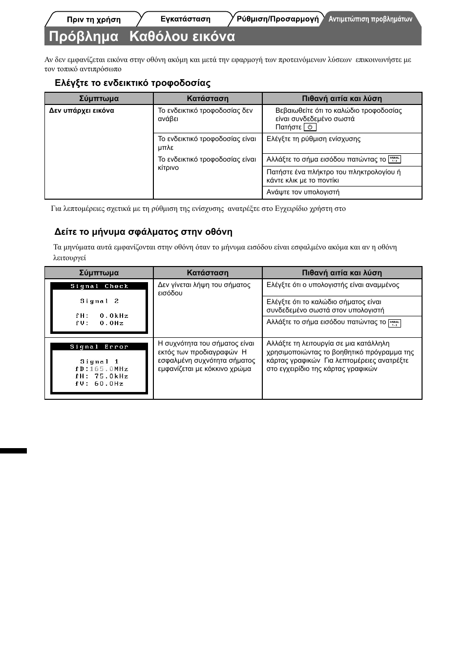 Πρόβλημα "καθόλου εικόνα | Eizo FlexScan S2000 User Manual | Page 44 / 60