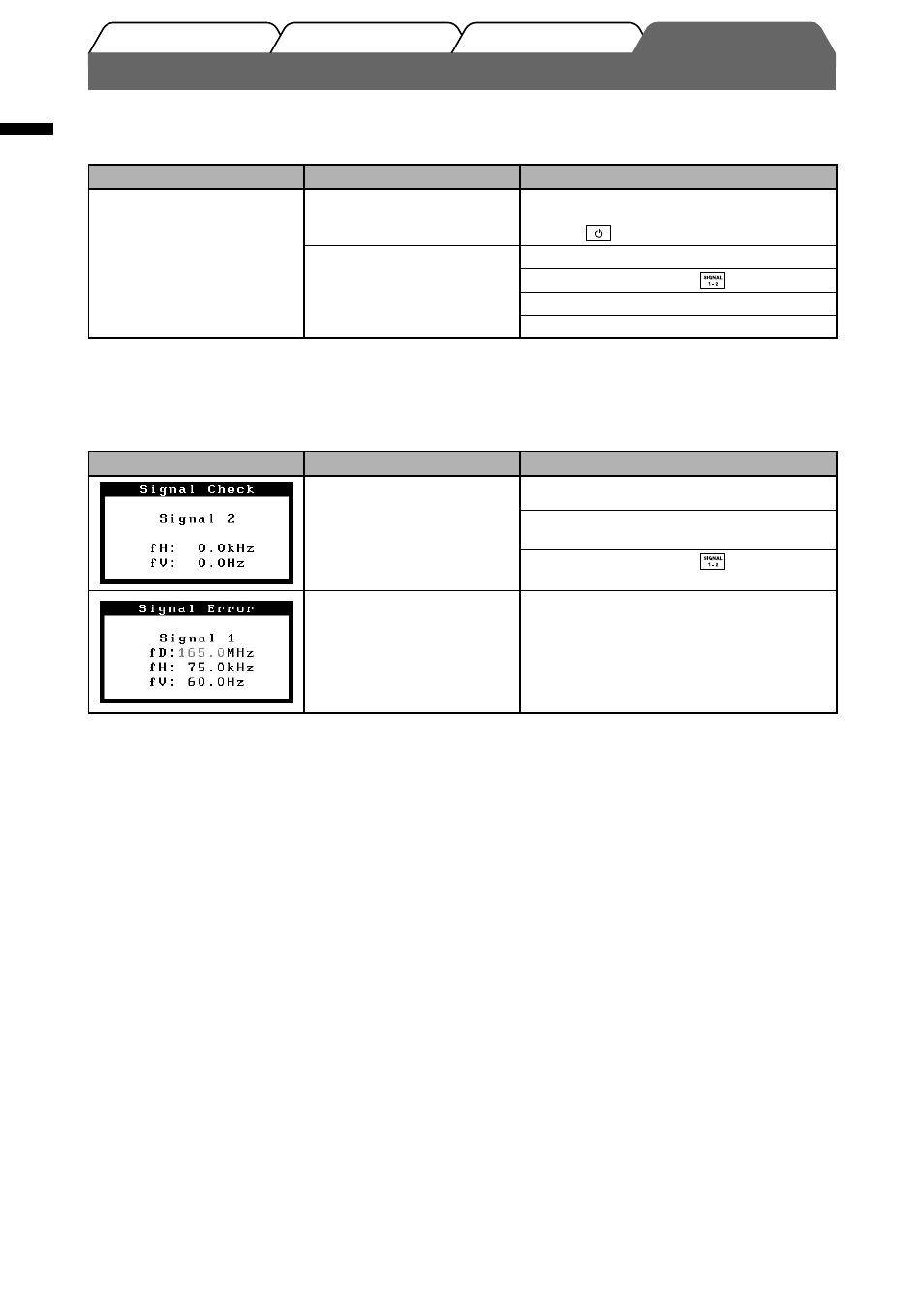 No-picture problem | Eizo FlexScan S2000 User Manual | Page 8 / 60