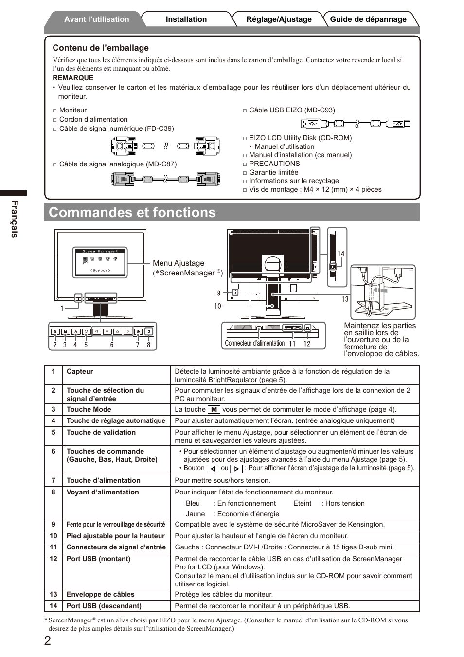 Commandes et fonctions, Français | Eizo FlexScan S2100 User Manual | Page 16 / 60