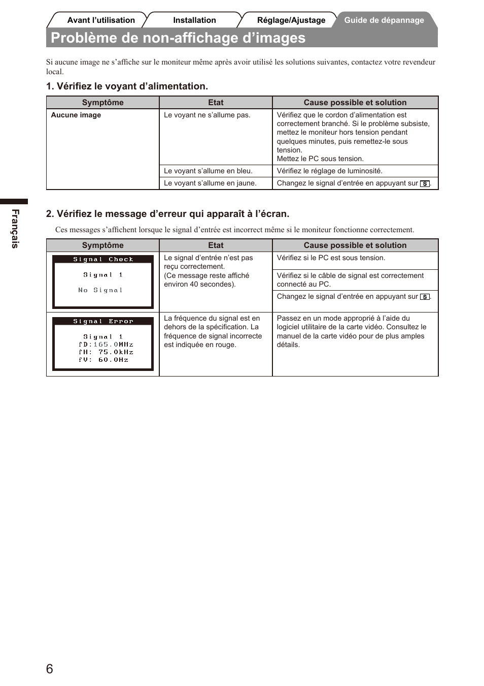 Problème de non-afﬁchage d’images, Français, Vériﬁez le voyant d’alimentation | Vériﬁez le message d’erreur qui apparaît à l’écran | Eizo FlexScan S2100 User Manual | Page 20 / 60