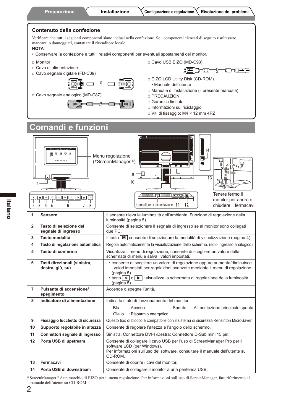 Comandi e funzioni, Italiano | Eizo FlexScan S2100 User Manual | Page 28 / 60