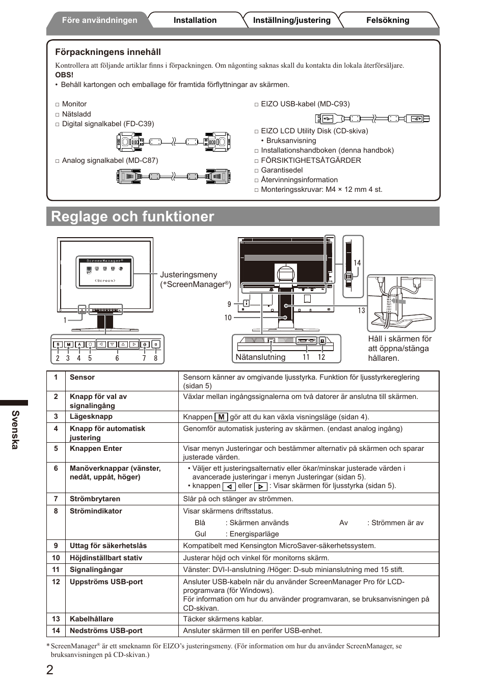 Reglage och funktioner, Svenska | Eizo FlexScan S2100 User Manual | Page 34 / 60