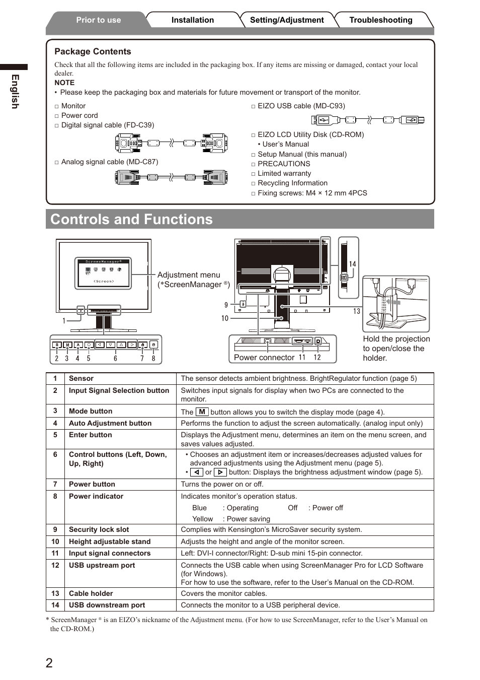 Controls and functions, English | Eizo FlexScan S2100 User Manual | Page 4 / 60