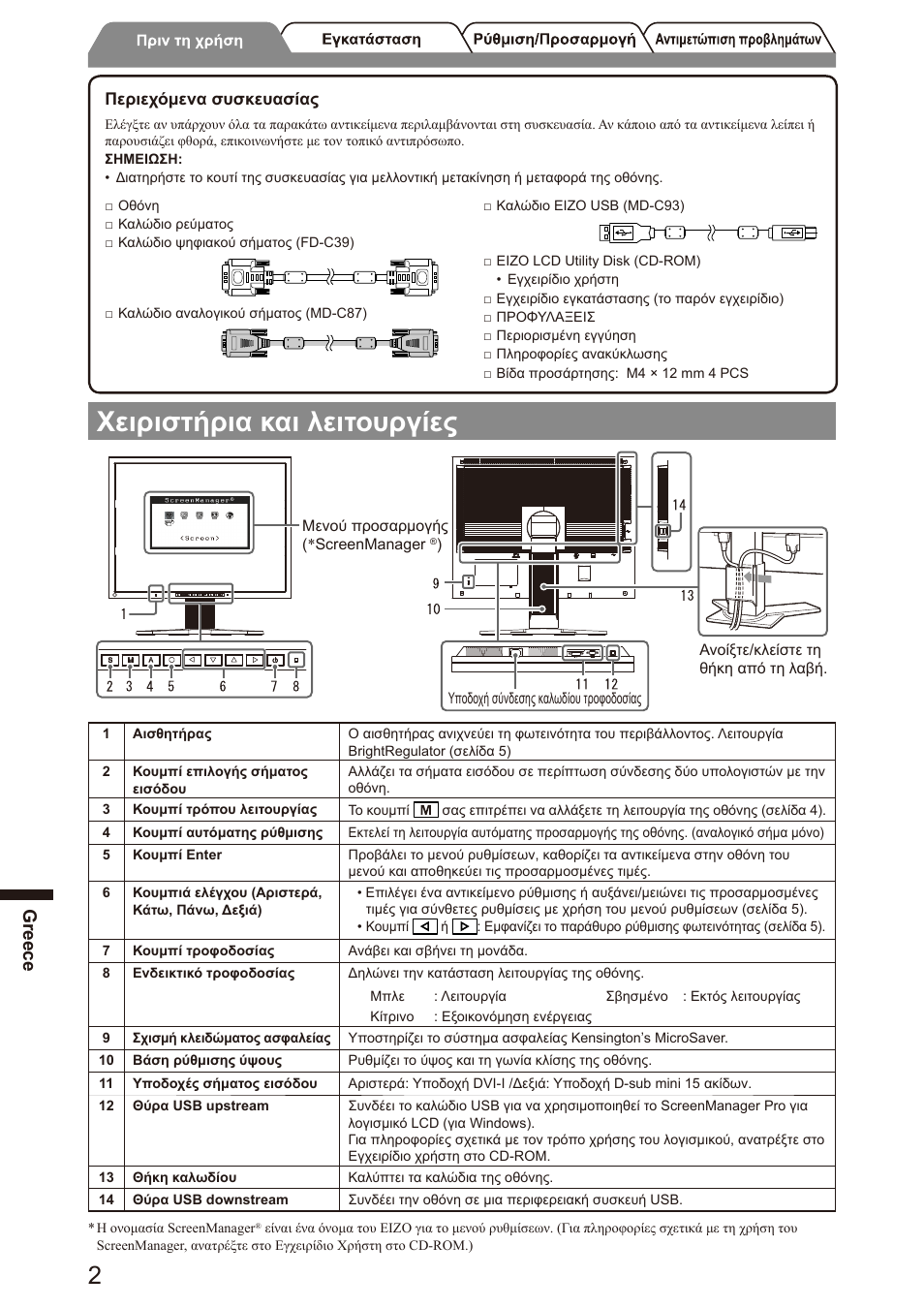 Χειριστήρια και λειτουργίες, Greece | Eizo FlexScan S2100 User Manual | Page 40 / 60