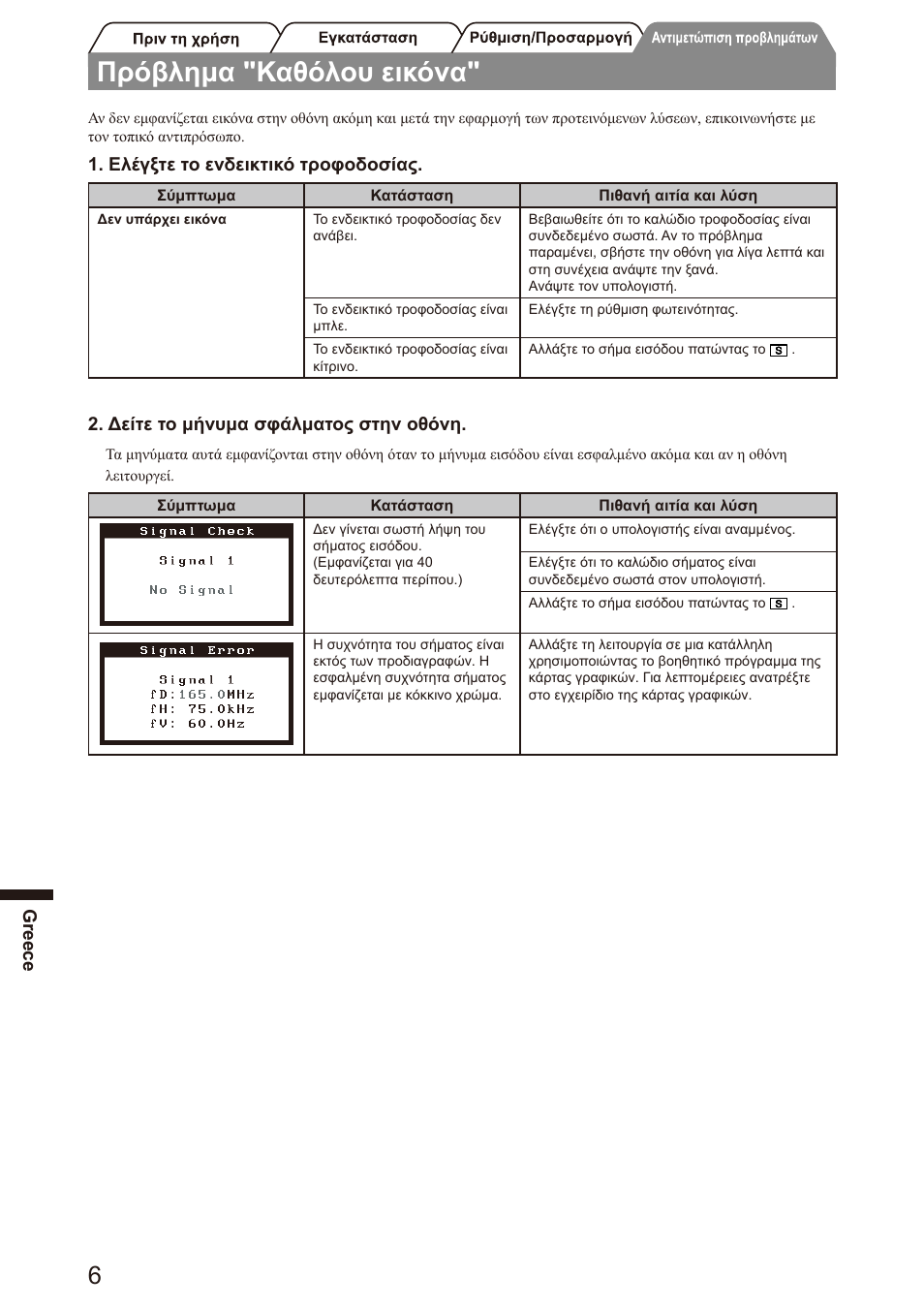 Πρόβλημα "καθόλου εικόνα, Greece, Ελέγξτε το ενδεικτικό τροφοδοσίας | Δείτε το μήνυμα σφάλματος στην οθόνη | Eizo FlexScan S2100 User Manual | Page 44 / 60