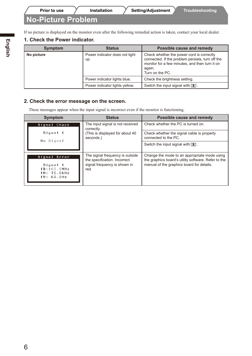 No-picture problem, English, Check the power indicator | Check the error message on the screen | Eizo FlexScan S2100 User Manual | Page 8 / 60