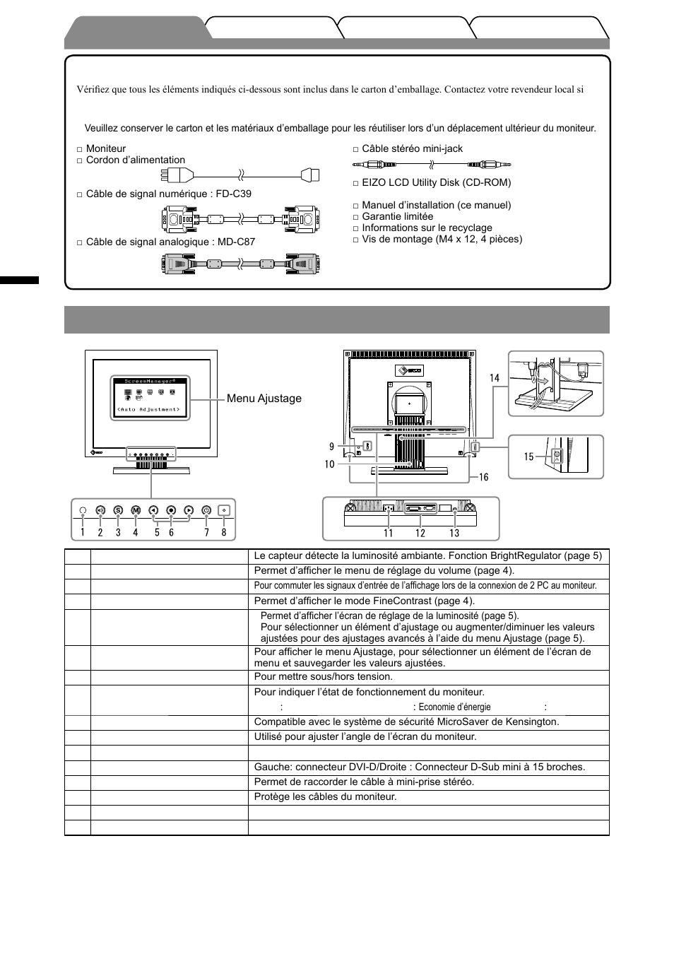 Commandes et fonctions, Français | Eizo FlexScan S1501-B User Manual | Page 16 / 60