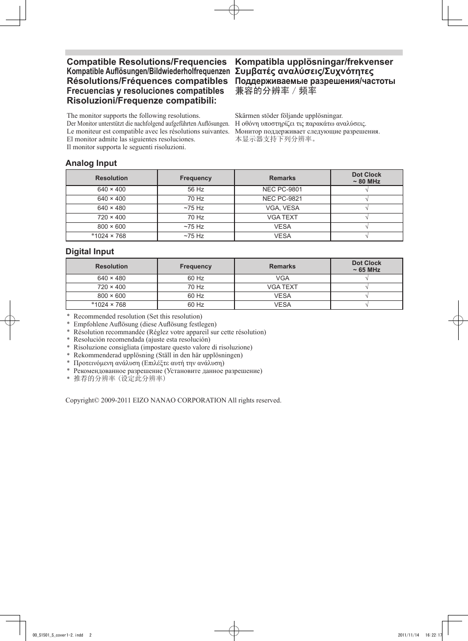 Analog input, Digital input | Eizo FlexScan S1501-B User Manual | Page 2 / 60