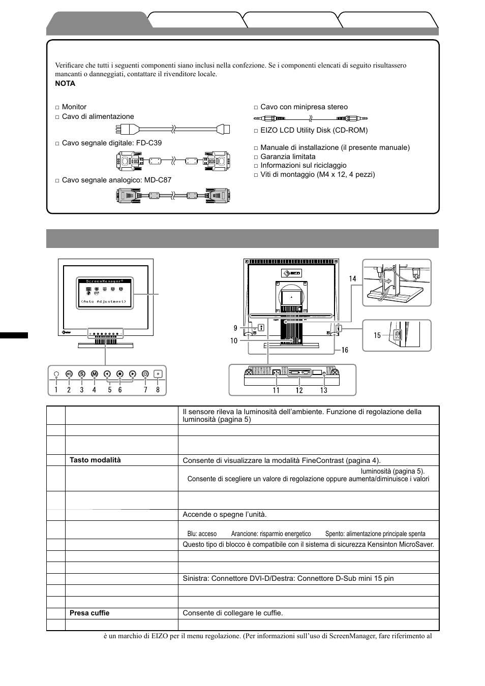 Comandi e funzioni, Italiano | Eizo FlexScan S1501-B User Manual | Page 28 / 60