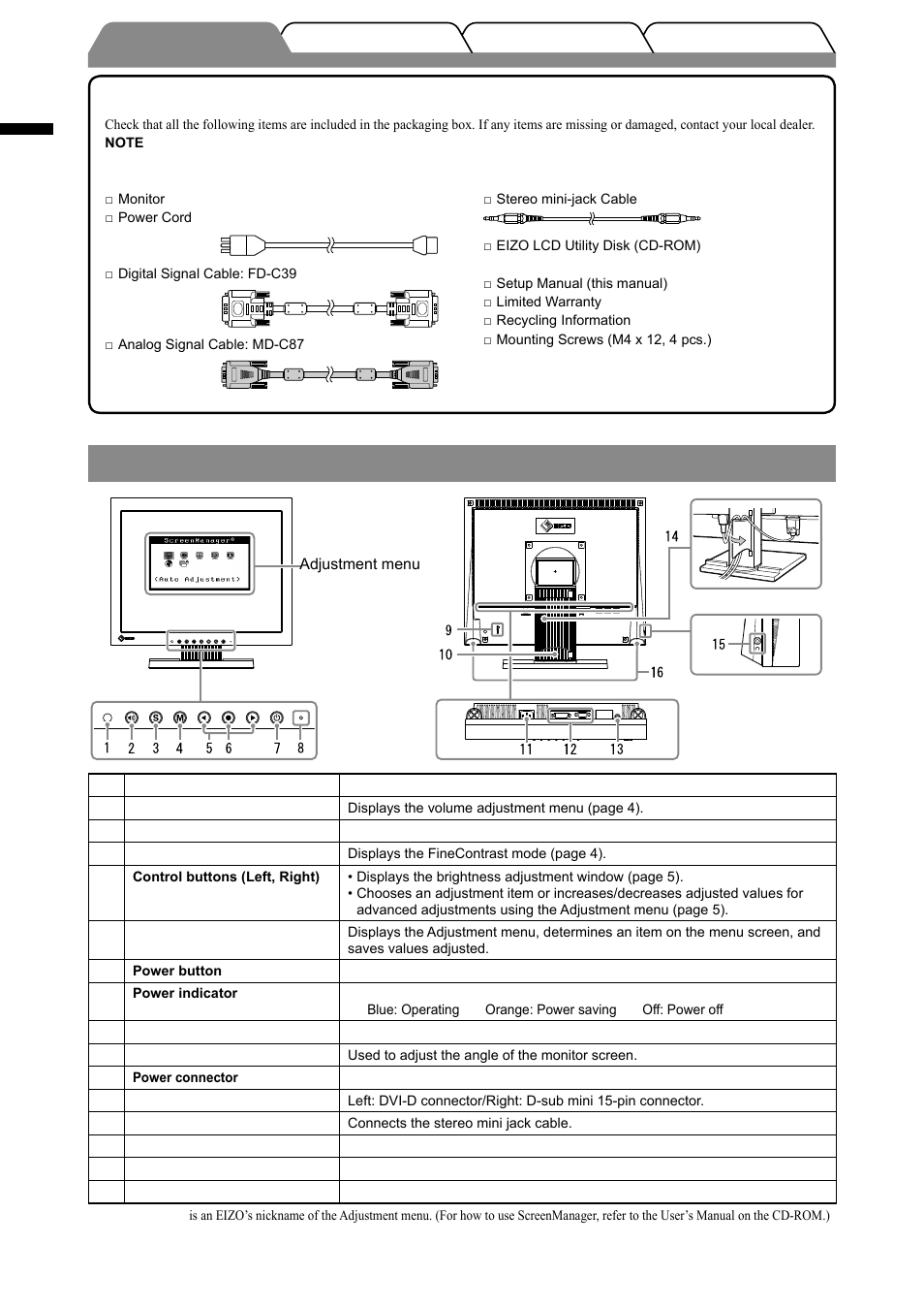 Controls and functions, English | Eizo FlexScan S1501-B User Manual | Page 4 / 60