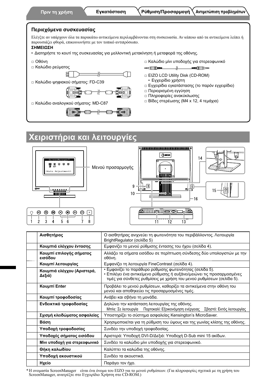 Χειριστήρια και λειτουργίες, Greece | Eizo FlexScan S1501-B User Manual | Page 40 / 60