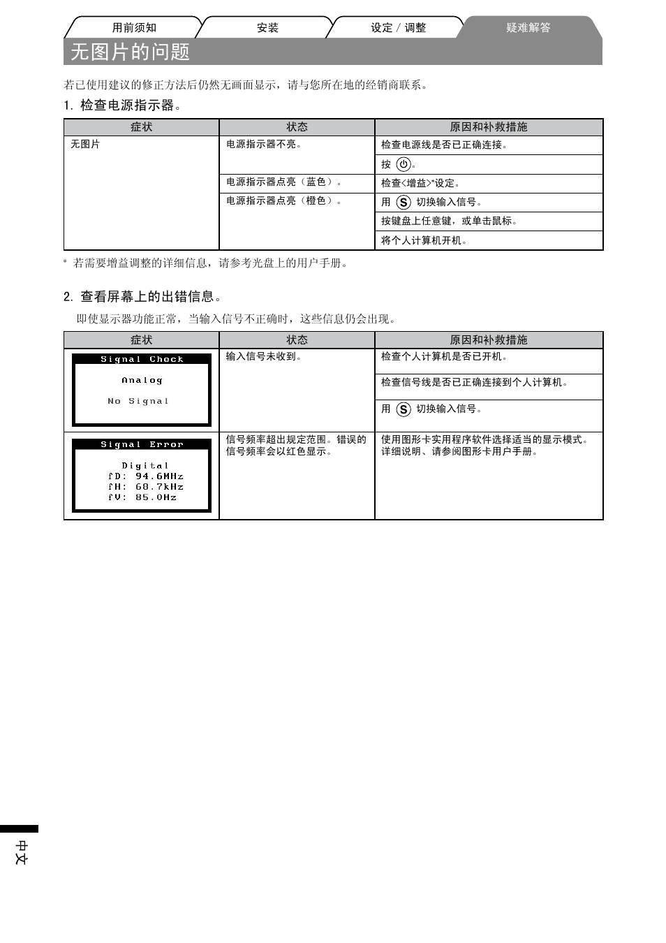 无图片的问题, 检查电源指示器, 查看屏幕上的出错信息 | Eizo FlexScan S1501-B User Manual | Page 56 / 60