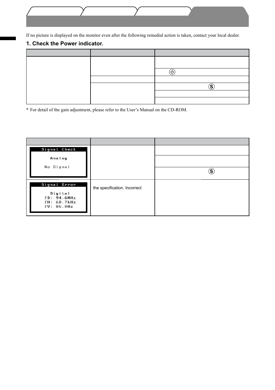 No-picture problem | Eizo FlexScan S1501-B User Manual | Page 8 / 60