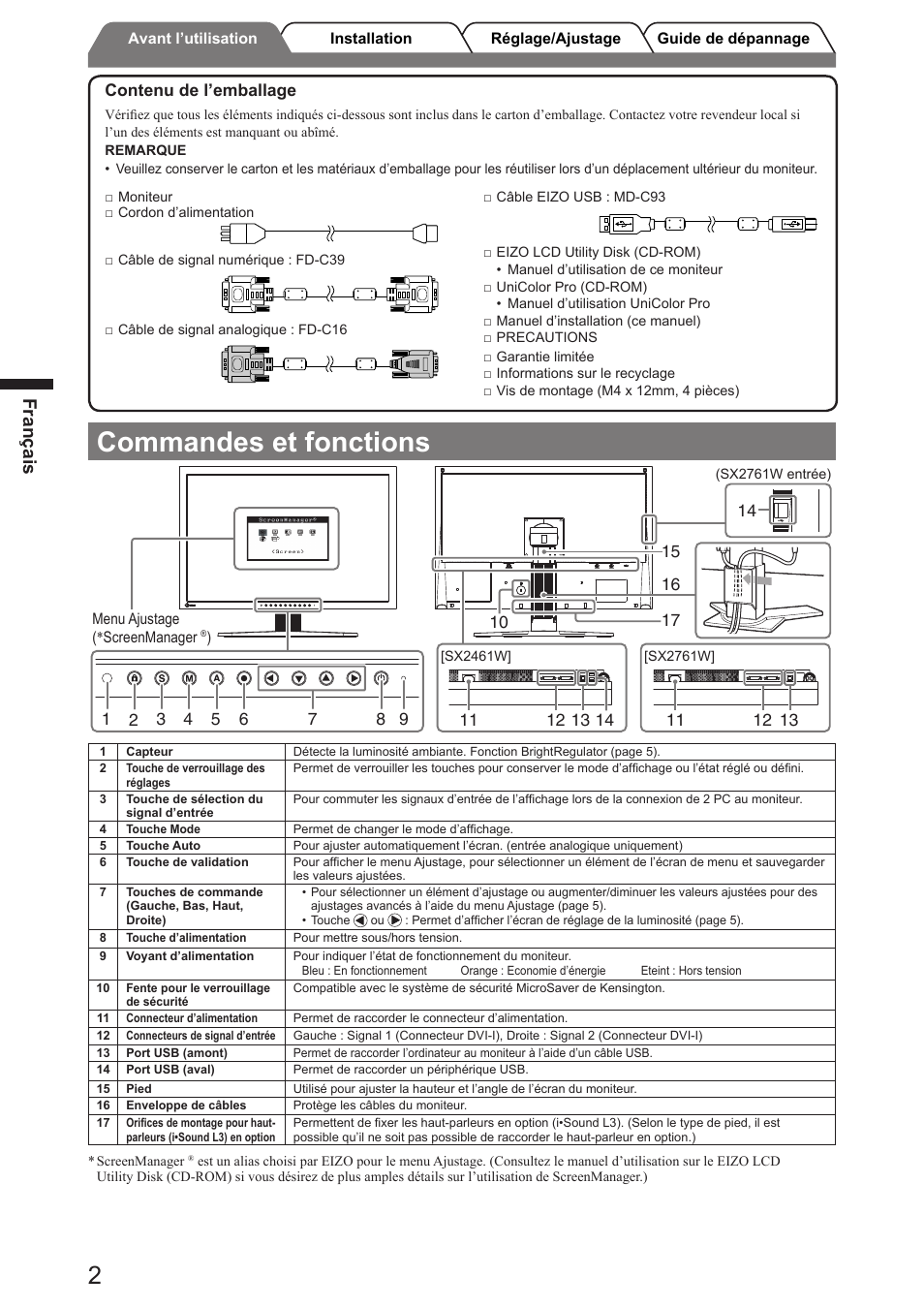 Commandes et fonctions, Français | Eizo FlexScan SX2761W User Manual | Page 16 / 60