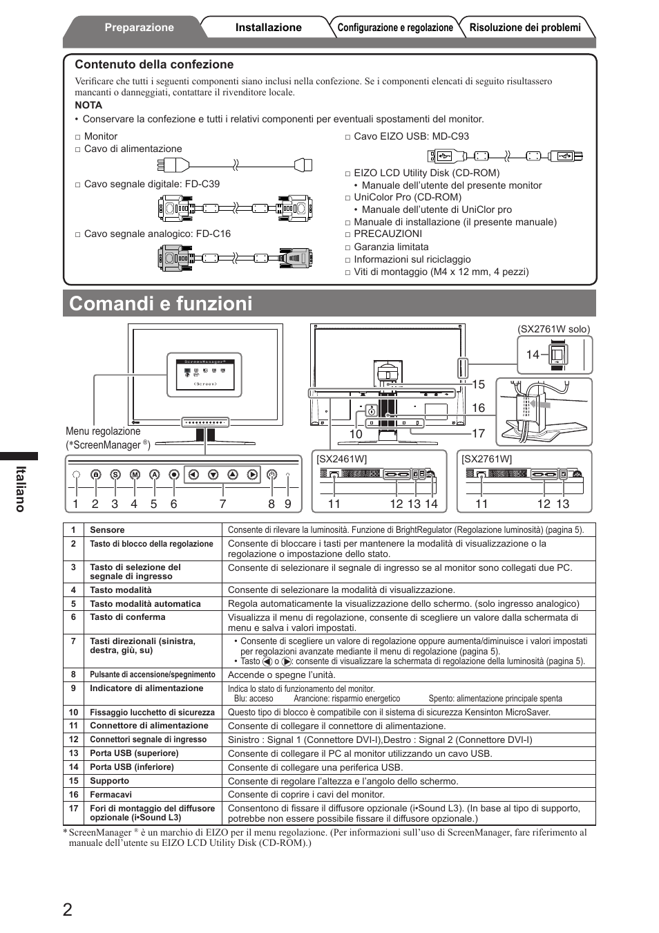 Comandi e funzioni, Italiano | Eizo FlexScan SX2761W User Manual | Page 28 / 60