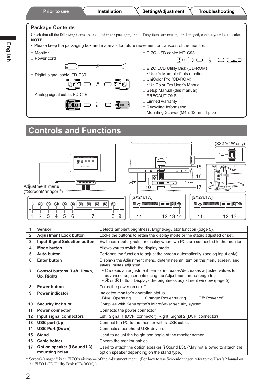 Controls and functions, English | Eizo FlexScan SX2761W User Manual | Page 4 / 60