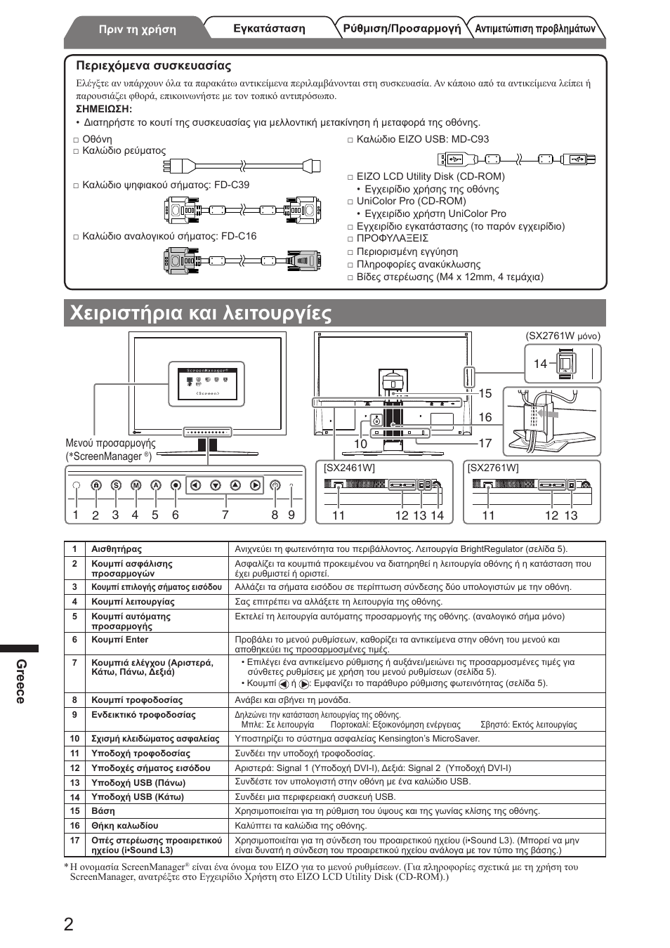 Χειριστήρια και λειτουργίες, Greece | Eizo FlexScan SX2761W User Manual | Page 40 / 60