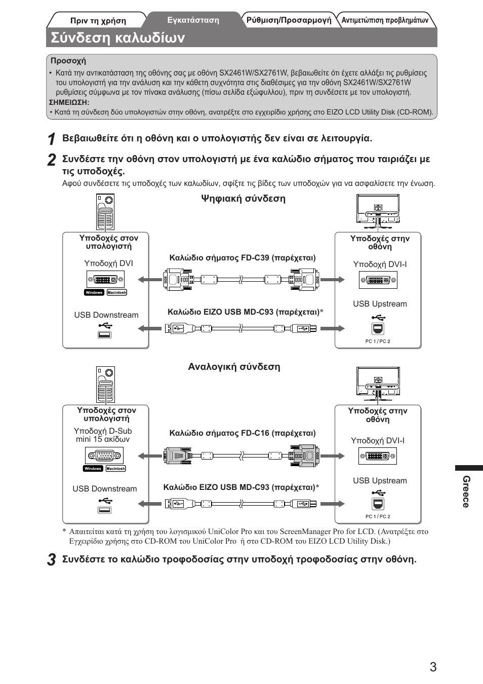 Σύνδεση καλωδίων | Eizo FlexScan SX2761W User Manual | Page 41 / 60