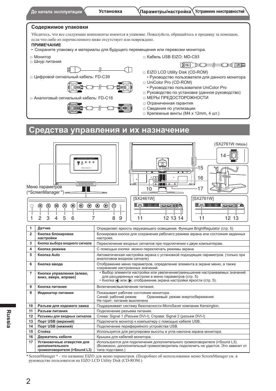 Средства управления и их назначение, Russia, Содержимое упаковки | Eizo FlexScan SX2761W User Manual | Page 46 / 60