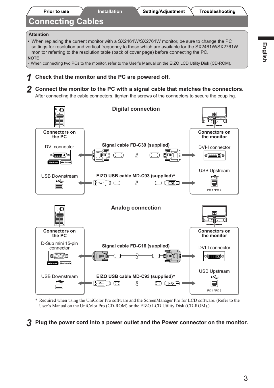 Connecting cables | Eizo FlexScan SX2761W User Manual | Page 5 / 60