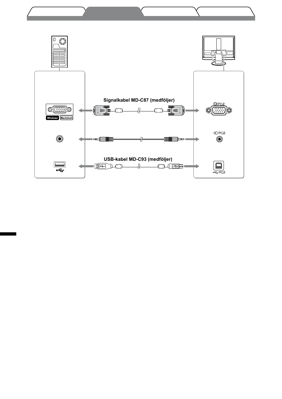 Svenska | Eizo FORIS FX2431 User Manual | Page 100 / 166
