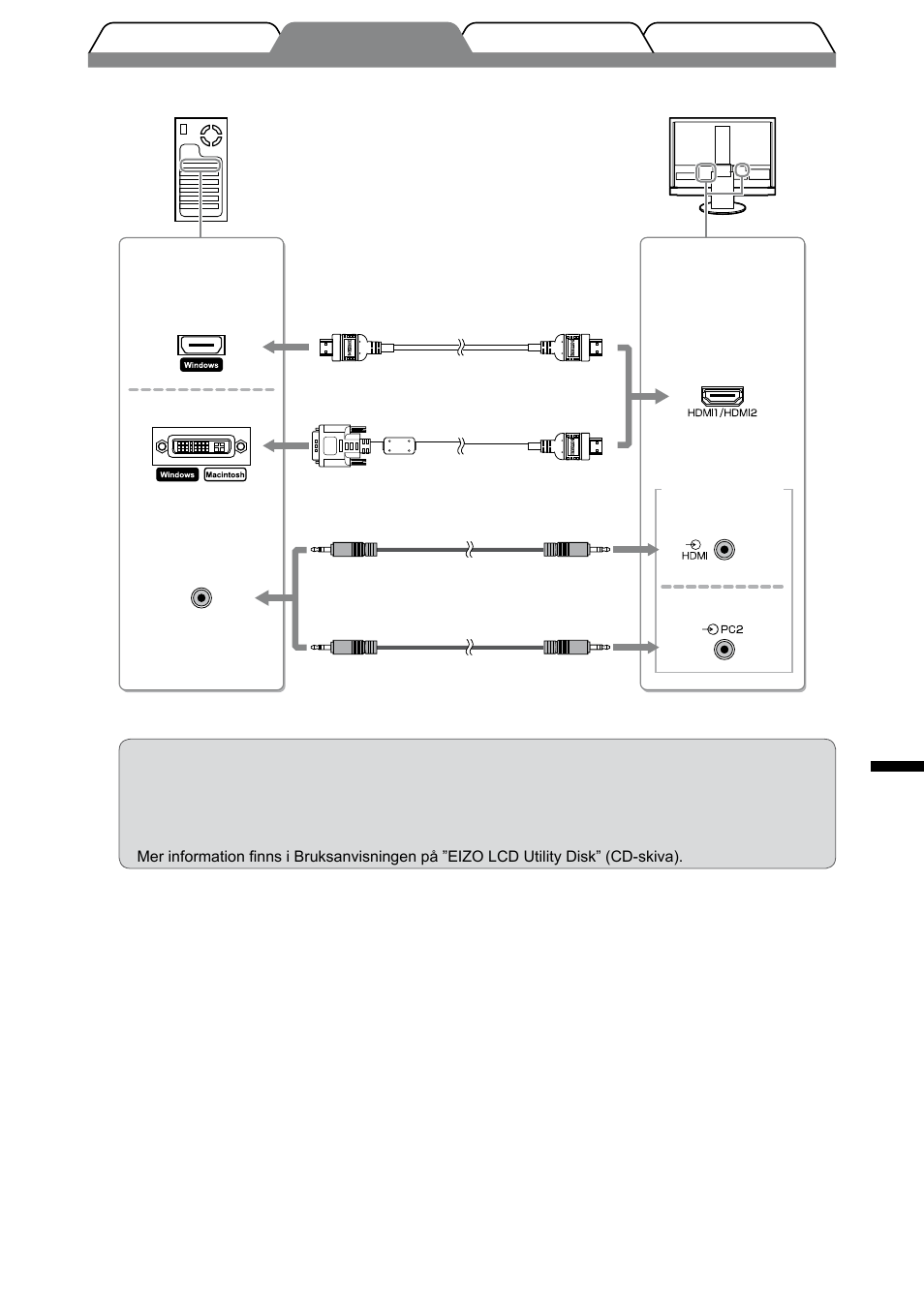 Svenska | Eizo FORIS FX2431 User Manual | Page 101 / 166