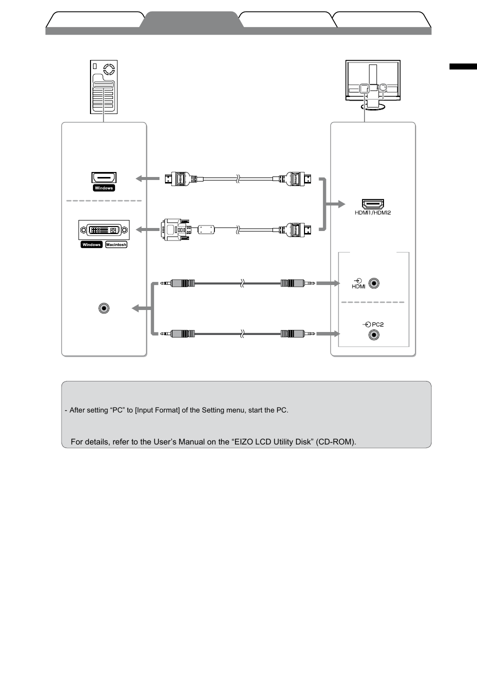 English | Eizo FORIS FX2431 User Manual | Page 11 / 166