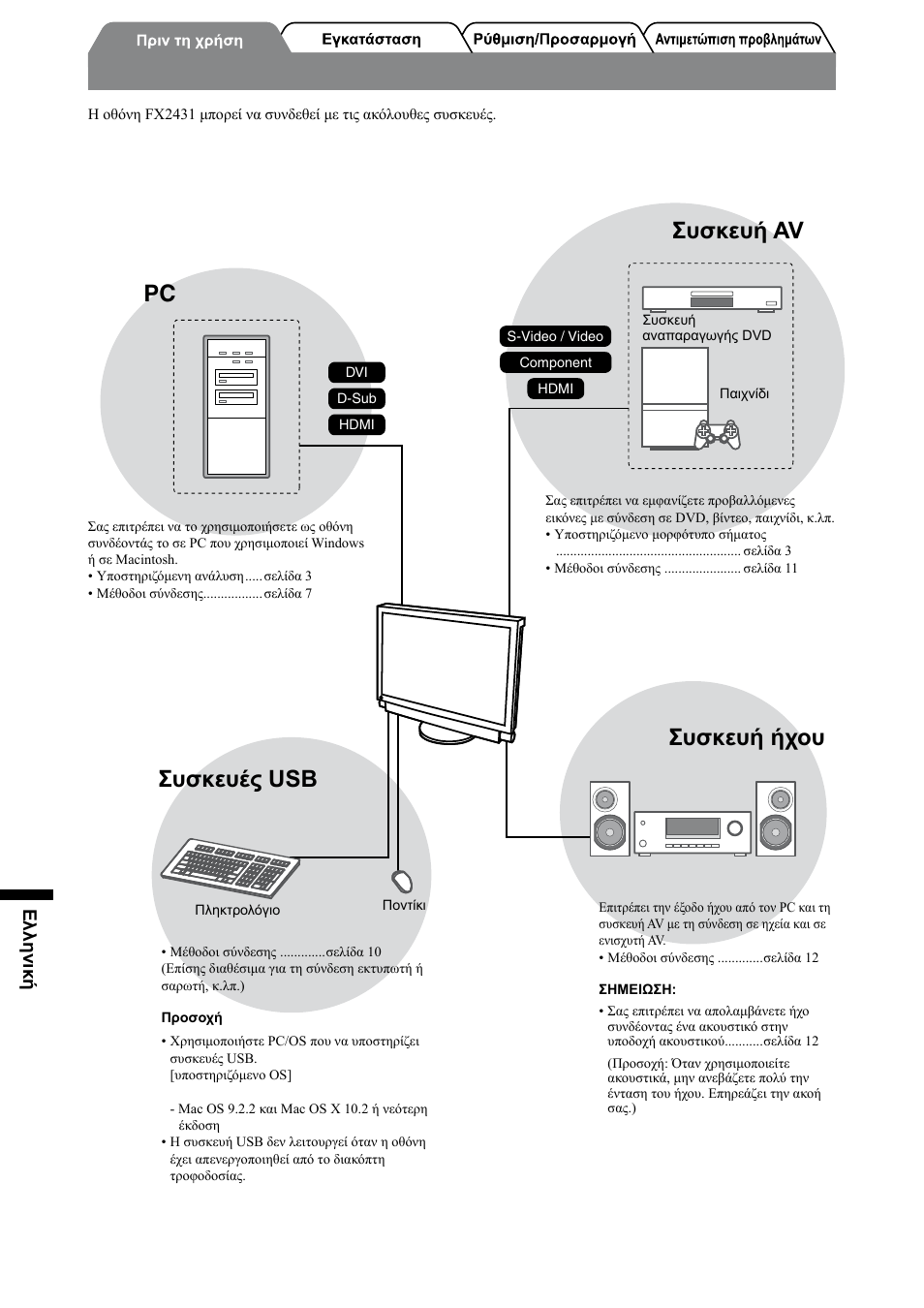 Foris fx2431, Συσκευές usb, Συσκευή av | Συσκευή ήχου, Ελληνική | Eizo FORIS FX2431 User Manual | Page 112 / 166