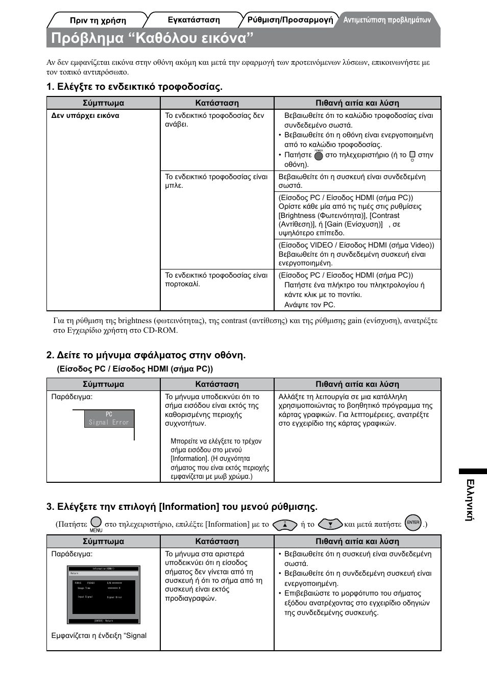 Πρόβλημα “καθόλου εικόνα, Ελληνική, Ελέγξτε το ενδεικτικό τροφοδοσίας | Δείτε το μήνυμα σφάλματος στην οθόνη | Eizo FORIS FX2431 User Manual | Page 127 / 166