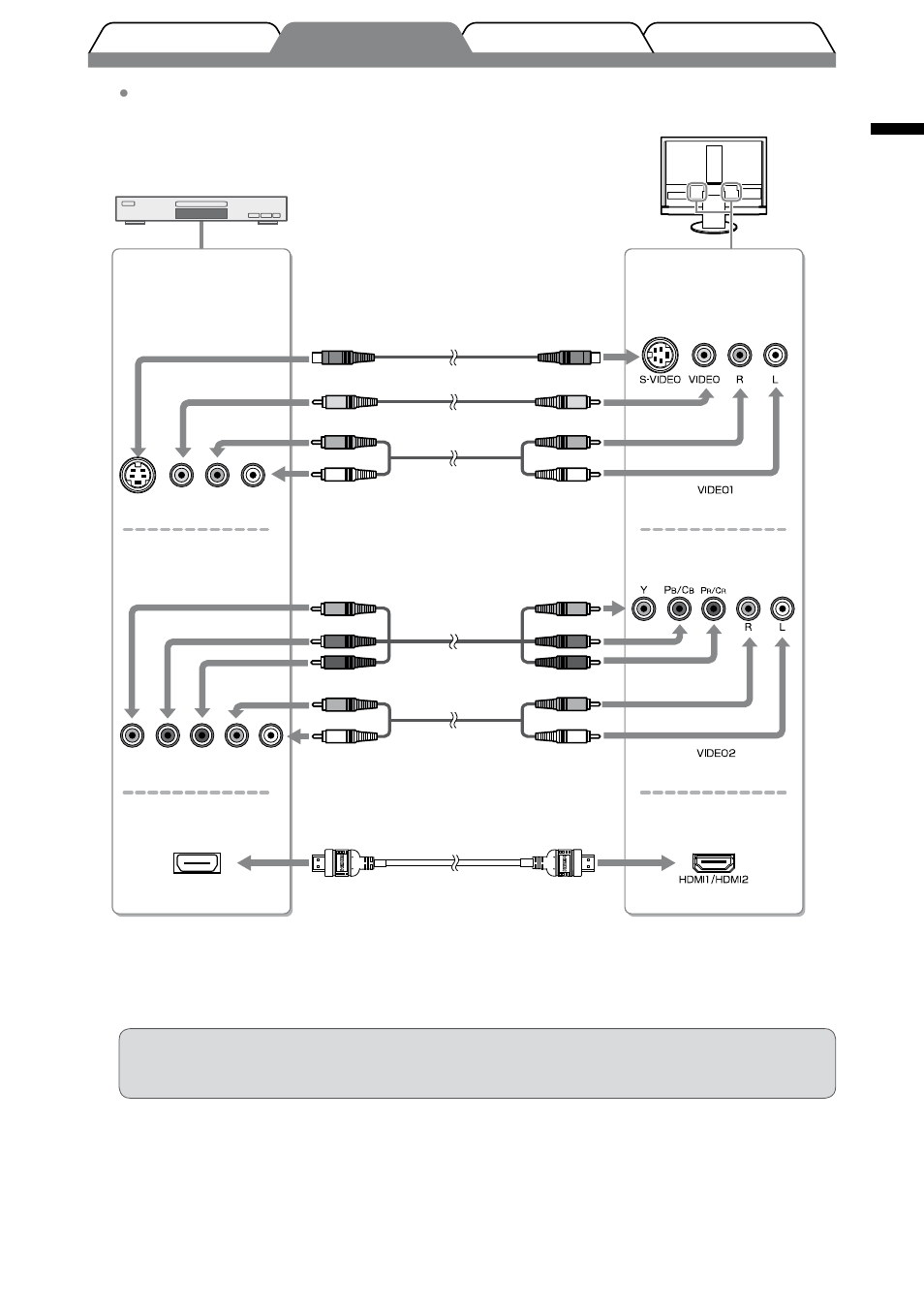 English | Eizo FORIS FX2431 User Manual | Page 13 / 166